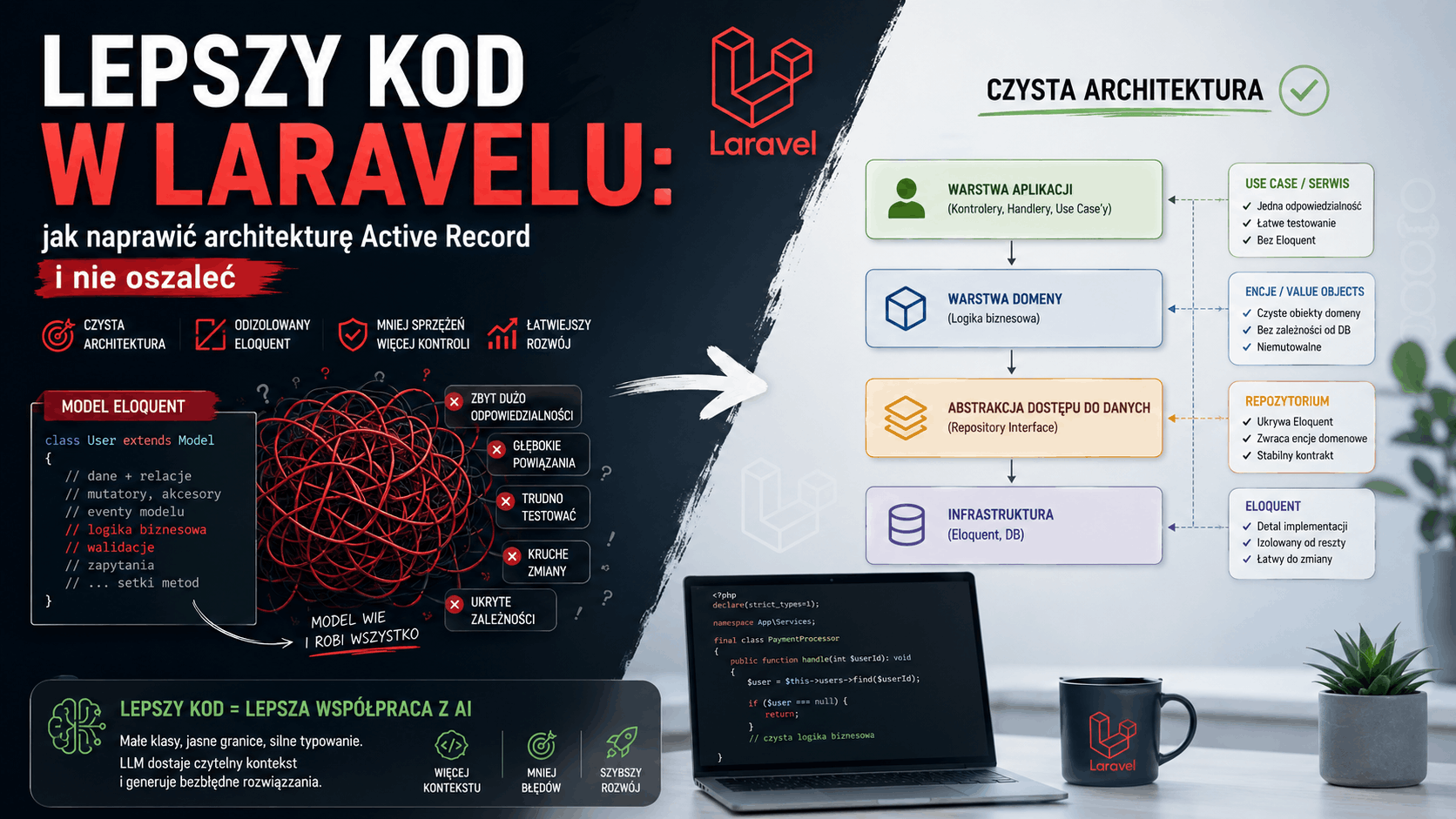 lepszy kod w laravelu